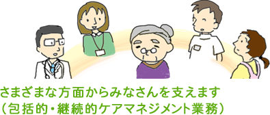 なんでもご相談ください（総合相談支援業務）